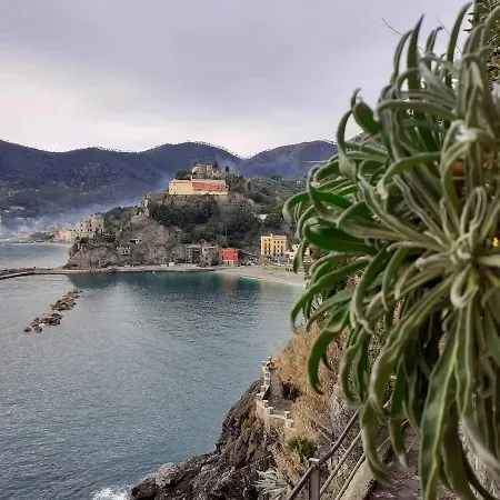 I Pesci * Monterosso al Mare